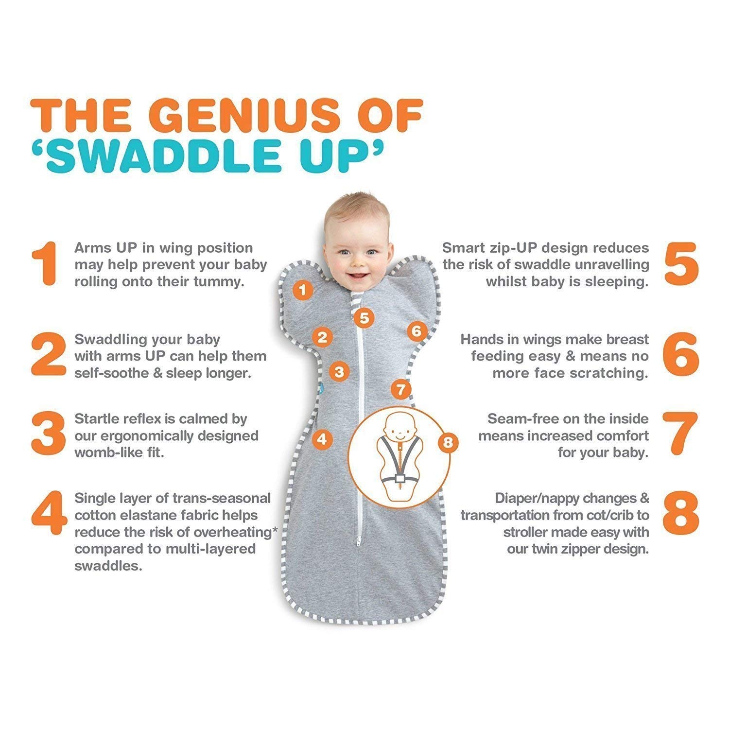 10 Best Baby Swaddles of 2024 A Mom's Guide and Reviews